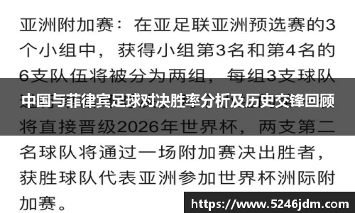 中国与菲律宾足球对决胜率分析及历史交锋回顾