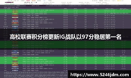 高校联赛积分榜更新IG战队以97分稳居第一名