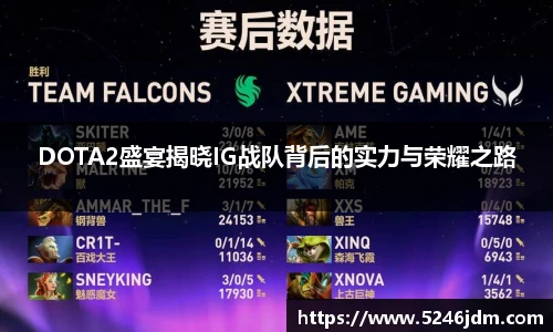 DOTA2盛宴揭晓IG战队背后的实力与荣耀之路